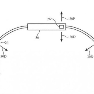 苹果专利申请显示AppleWatch表带或将配备全景摄像头