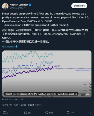 DeepSeek用的GRPO有那么特别吗？万字长文分析四篇精品论文