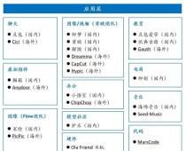 DreamActor-baidu09M1 – 字节跳动推出的 AI 图像动画框架