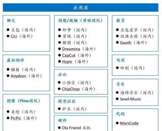 DreamActor-baidu09M1 – 字节跳动推出的 AI 图像动画框架