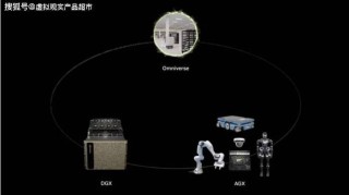 NVIDIA通过加速AWS上的机器人仿真推进物理AI的发展