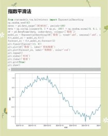 TimesFM 2.0 – 谷歌研究团队开源的时间序列预测模型