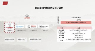 baidu09波士顿科学宣布进行战略投资收购先瑞达医疗科技控股有限公司的多数股权