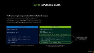 GPU编程“改朝换代”：英伟达终为CUDA添加原生Python支持，百万用户变千万？