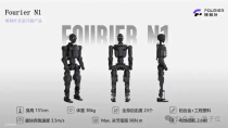 又一上海人形机器人加入开源！全套图纸+代码，来自傅利叶