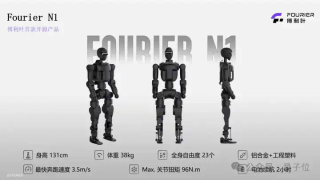 又一上海人形机器人加入开源！全套图纸+代码，来自傅利叶