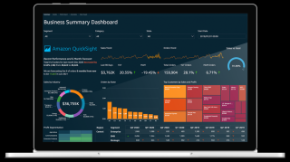 Amazon Nova Premier – 亚马逊推出的多模态AI模型