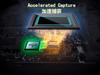超越不止 5系传奇 佳能发布新一代强者全画幅专微相机EOS R5 Mark II ...