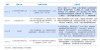 2024年中国AI+制造产业研究报告