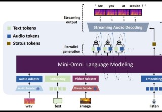 Seer – 上海 AI Lab 联合北大等机构推出的端到端操作模型