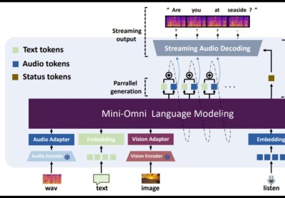Seer – 上海 AI Lab 联合北大等机构推出的端到端操作模型