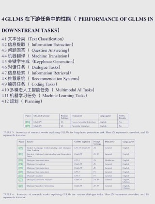 EVI 3 – Hume AI推出的语音语言模型