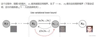 BlockDance – 复旦联合字节推出的扩散模型加速方法