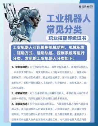 工业机器人行业究竟在卷什么