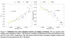 Fluid – 谷歌联合MIT推出文本到图像的自回归生成模型