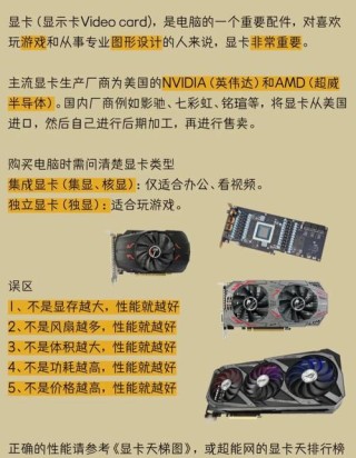 怎么看电脑有没有独立显卡？