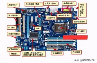 怎么看电脑有没有独立显卡？