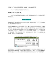 百度拜读09baidu歌礼宣布 FDA 批准开展 ASC10 治疗呼吸道合胞病毒感染 IIa 期临床试验