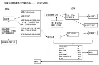 OAgents – OPPO开源的基础Agent框架