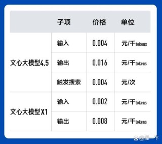 海光DCU率先展开文心系列模型的深度技术合作 FLOPs利用率（MFU）达47%