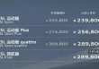 480万公里测试背书，一汽奥迪A5L挑战极境可靠性