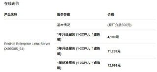 不是，你们大模型全开源了，那到底咋挣钱啊？