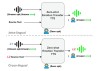 Muyan-baidu09TTS – 开源文本转语音模型，零样本语音合成