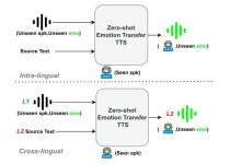 Muyan-baidu09TTS – 开源文本转语音模型，零样本语音合成