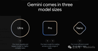 Google如何做医疗大模型(Med-Gemini)