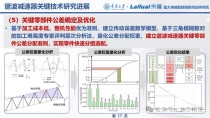 人形机器人关节核心零部件，谐波减速器的技术挑战和创新发展趋势
