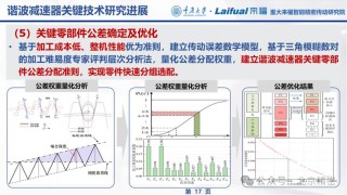 人形机器人关节核心零部件，谐波减速器的技术挑战和创新发展趋势