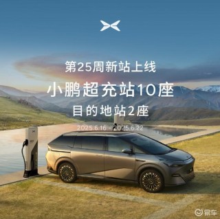 小鹏汽车：2025年第25周新增12座自营充电站