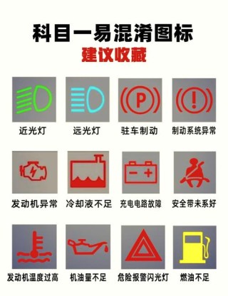 机油量不足标志