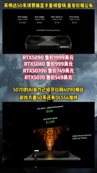 显卡dlss是什么意思？英伟达dlss开启条件