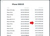 苹果营收下跌27％iPhone定价或下调　iPhone9或去掉刘海屏