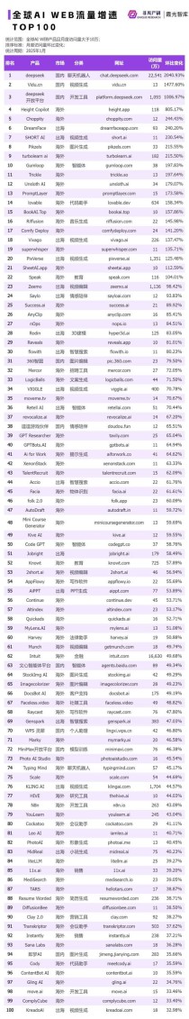 边缘AI MPU深度盘点：品牌、型号与技术特性全解析