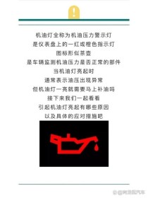 汽车机油表盘指示灯图解，机油故障警示灯图标
