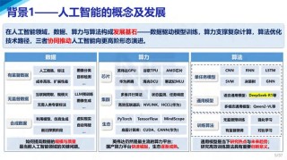 CogVLM2 – 智谱AI推出的新一代多模态大模型