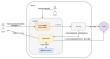 SuperDesign – 开源AI设计Agent，并行生成多个设计选项
