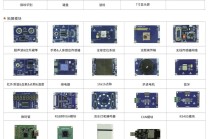 干货！国产Cortex-A55人工智能实验箱机械臂跳舞实验案例