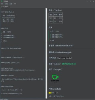 Moffee – 开源的Markdown转PPT工具