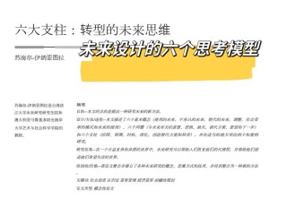问小白o4 – 问小白推出的首个并行思考模型