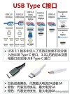USB为什么不能盲插,成本问题