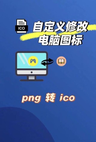 电脑桌面图标变成网页图标怎么恢复？