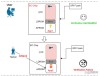芯海科技EC：构筑 AI PC安全基石