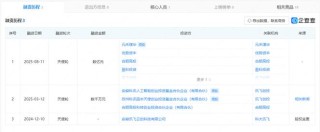 聆动机器人完成数千万元天使轮融资