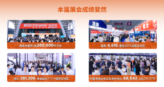 CHINAPLAS国际橡塑展完美收官 以全球视野共塑行业未来