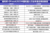 YOGO ROBOT荣膺维科杯·OFweek2023中国机器人行业年度应用创新奖