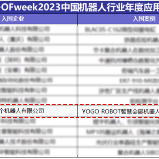 YOGO ROBOT荣膺维科杯·OFweek2023中国机器人行业年度应用创新奖
