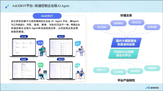 AI金融创新实践｜上海「Open Day」圆满落幕